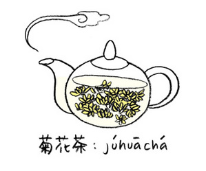 juhuacha.jpg