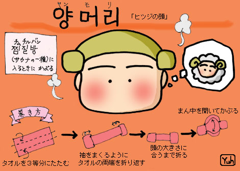 韓国 タオルで作るヒツジの頭 好奇心のままに おうちでゴガク 語学学習コミュニティ ゴガクル英語
