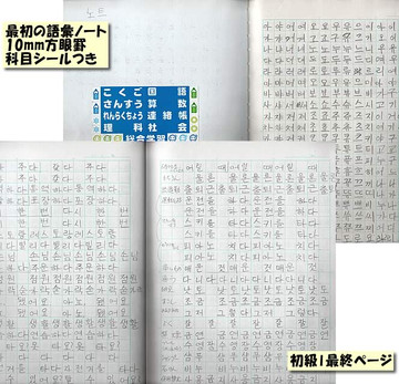 Wataruさんのおぼえた日記 14年1月13日 月 語学学習コミュニティ ゴガクル