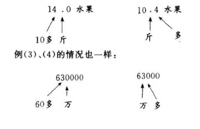 Toshaさんのおぼえた日記 2020年9月25日 金 語学学習コミュニティ ゴガクル