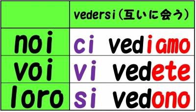 Moo0052さんのおぼえた日記 年11月3日 火 語学学習コミュニティ ゴガクル